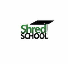 SHRED SCHOOL