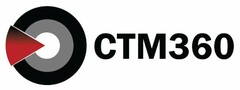 CTM360