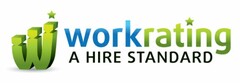 W WORKRATING A HIRE STANDARD