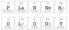 15 P PHOSPHORUS 30.973762 57 LA LANTHAMUM 138.90547 7 N NITROGEN 14.0067 10 NE NEON 20.1797 86 RN RADON [222] 8 O OXYGEN 15.9994 116 LV LIVERMORIUM [293] 8 O OXYGEN 15.9994 64 GD GADOLINIUM 157.25 39 Y YTTRIUM 88.90585 PLANNER OLOGY