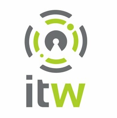 ITW