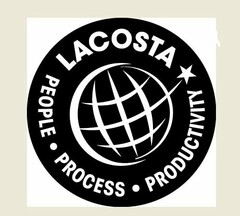 LACOSTA PEOPLE PROCESS PRODUCTIVITY