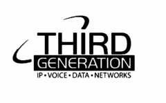 THIRD GENERATION IP · VOICE · DATA · NETWORKS
