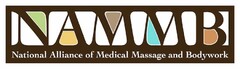 NAMMB NATIONAL ALLIANCE OF MEDICAL MASSAGE AND BODYWORK