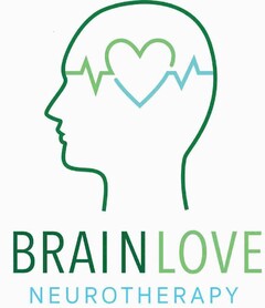 BRAIN LOVE NEUROTHERAPY