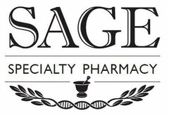 SAGE SPECIALTY PHARMACY