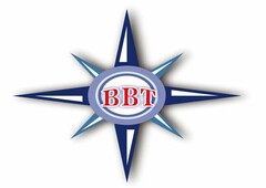 BBT