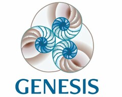 GENESIS