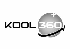 KOOL 360