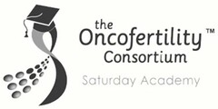 THE ONCOFERTILITY CONSORTIUM SATURDAY ACADEMY