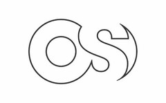 OS