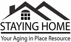 STAYING HOME YOUR AGING IN PLACE RESOURCE
