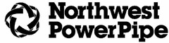 NORTHWEST POWERPIPE