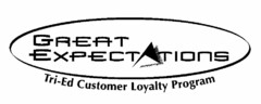 GREAT EXPECTATIONS TRI-ED CUSTOMER LOYALTY PROGRAM