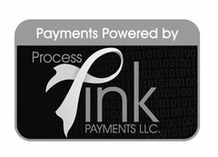 PAYMENTS POWERED BY PROCESS PINK PAYMENTS LLC.
