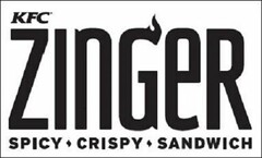 KFC ZINGER SPICY CRISPY SANDWICH