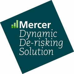 MERCER DYNAMIC DE-RISKING SOLUTION