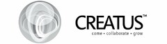 CREATUS COME · COLLABORATE · GROW