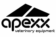 APEXX VETERINARY EQUIPMENT