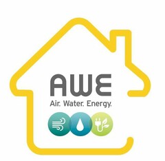 A.W.E. AIR. WATER. ENERGY