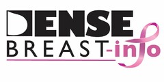 DENSEBREAST-INFO