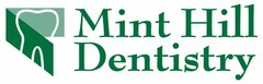 MINT HILL DENTISTRY