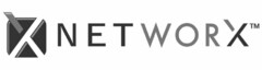 NETWORX