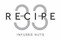 RECIPE 33 INFUSED NUTS