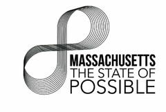 MASSACHUSETTS THE STATE OF POSSIBLE