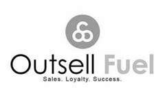 OS OUTSELL FUEL SALES. LOYALTY. SUCCESS.