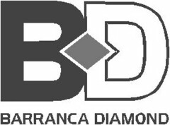 BD BARRANCA DIAMOND