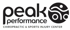 PEAK PERFORMANCE CHIROPRACTIC & SPORTS INJURY CENTER