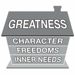 GREATNESS CHARACTER FREEDOMS, INNER NEEDS