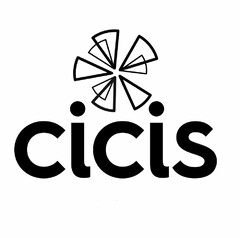 CICIS