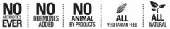 NO ANTIBIOTICS EVER NO HORMONES ADDED NO ANIMAL BY-PRODUCTS ALL VEGETARIAN FEED ALL NATURAL