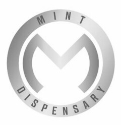 MINT DISPENSARY M