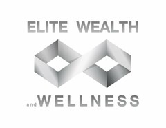 ELITE WEALTH AND WELLNESS