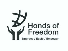 HANDS OF FREEDOM EMBRACE / EQUIP / EMPOWER