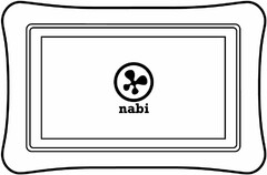 NABI