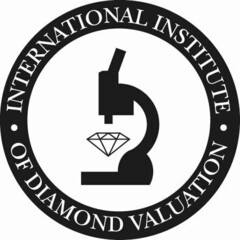 INTERNATIONAL INSTITUTE OF DIAMOND VALUATION