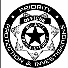 PRIORITY PROTECTION & INVESTIGATIONS SECURITY PRIDE & INTEGRITY