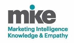 MIKE MARKETING INTELLIGENCE KNOWLEDGE & EMPATHY