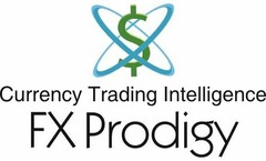 CURRENCY TRADING INTELLIGENCE FX PRODIGY