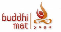 BUDDHI MAT YOGA