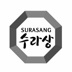 SURASANG