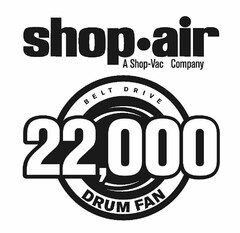 SHOP·AIR A SHOP-VAC COMPANY BELT DRIVE 22,000 DRUM FAN