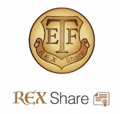 ETF REX SHARE