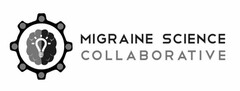 MIGRAINE SCIENCE COLLABORATIVE