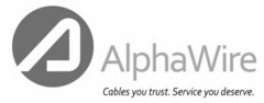 A ALPHAWIRE CABLES YOU TRUST. SERVICE YOU DESERVE.