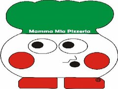 MAMMA MIA PIZZERIA